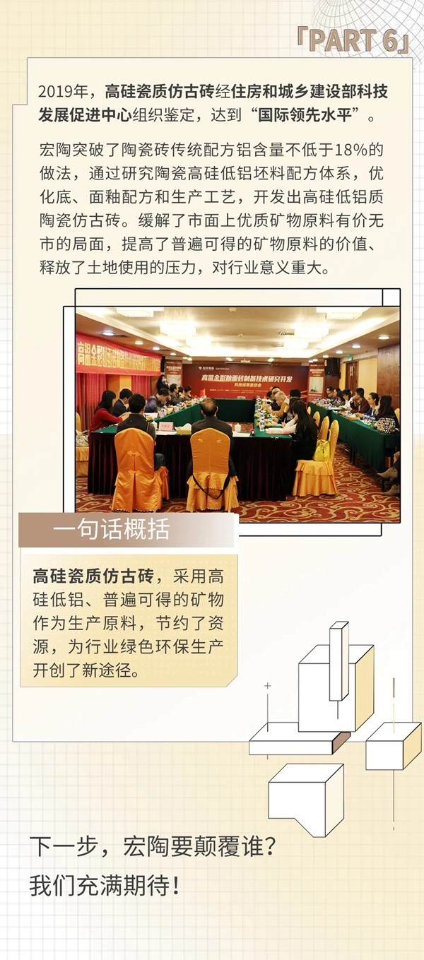 宏陶陶瓷百科：今天这一Part，满屏都是666