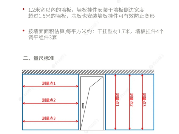 尚宏堂五金：当墙面不平时，该如何利用三维五金调节？