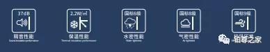 铂尊门窗定制：铂金般生活品质，尊享岁月静好