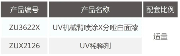 展辰新材UV喷涂哑光白面漆全新升级