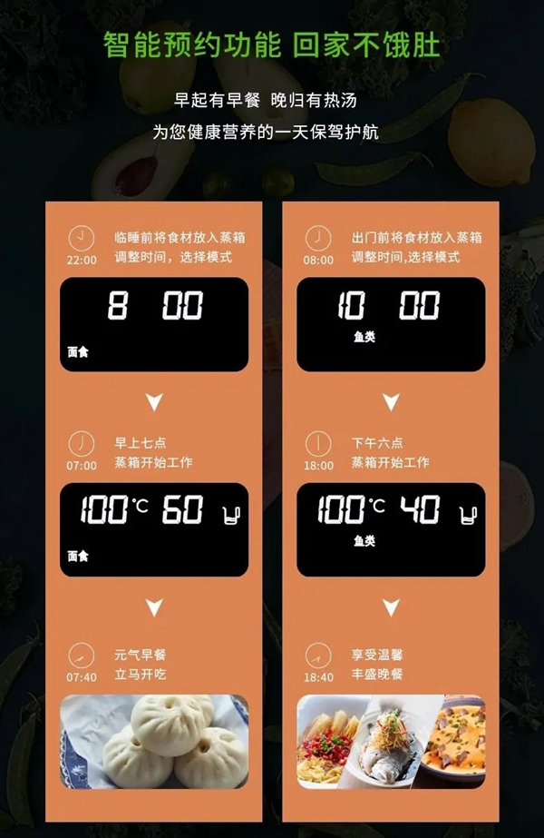 上派F1-Z蒸箱款集成灶,用专业为您暖心暖胃,美食再多,有我就够!