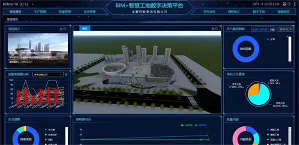 金鹏控股集团荣膺双五百强 踔厉奋发再谱华章 金鹏控股集团荣膺双五百强 踔厉奋发再谱华章