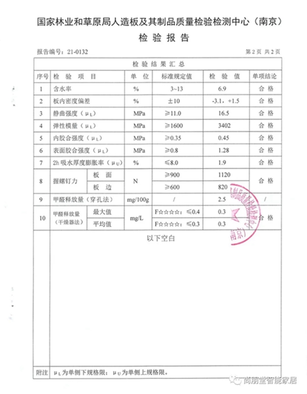 健康美好家，尚朋堂全屋定制进口欧松板造！