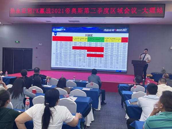 帝奥斯门窗2021云南区域峰会圆满成功