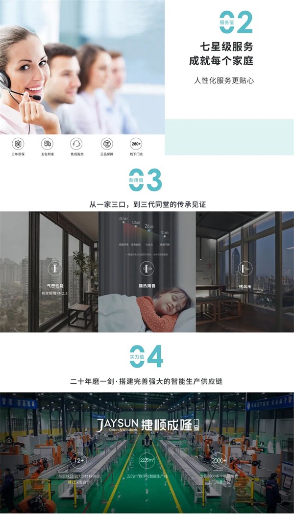 捷顺成隆门窗全新品牌新篇章现已开启 邀您一同共赏
