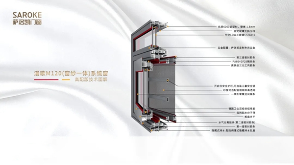 萨洛凯门窗2021年蝶变新作 漫歌M120无忧系统门窗上市
