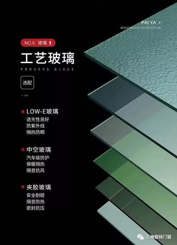 窗林门窗|真正的系统节能门窗，您了解了吗？