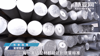 做门窗企业的坚实后盾！近距离见证什么是“好型材，富球造”