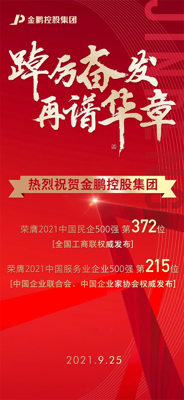 金鹏控股集团荣膺双五百强 踔厉奋发再谱华章 金鹏控股集团荣膺双五百强 踔厉奋发再谱华章