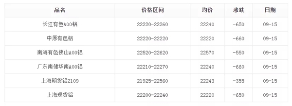 美加德尚门窗坚守好品质 打造匠心家居
