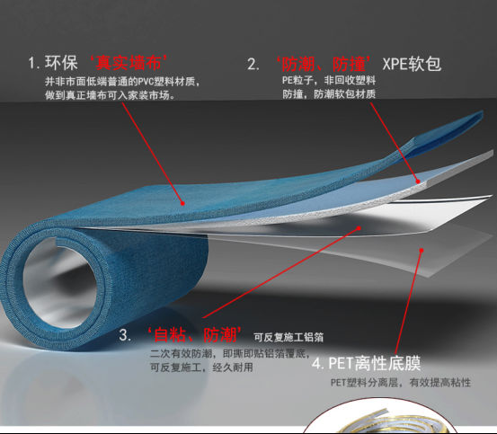爱漫时独家专利丨第五代多功能墙饰材料，柔性自粘墙咔，一天焕新家