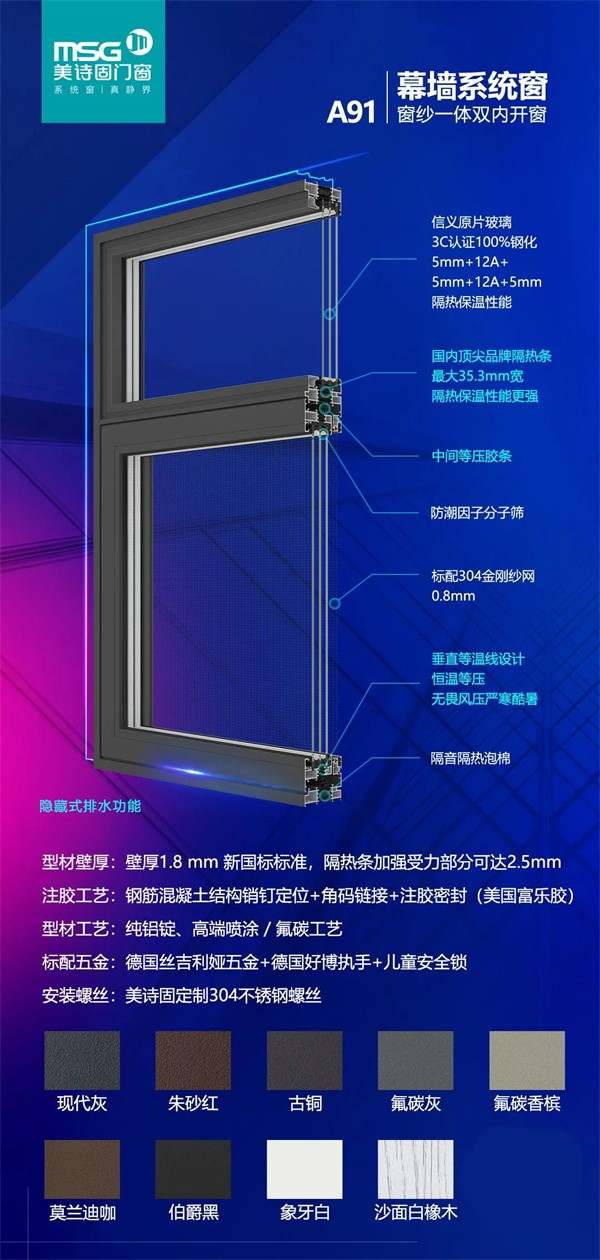 美诗固门窗带你了解800元/㎡跟2000元/㎡的门窗的区别 美诗固门窗带你了解800元/㎡跟2000元/㎡的门窗的区别