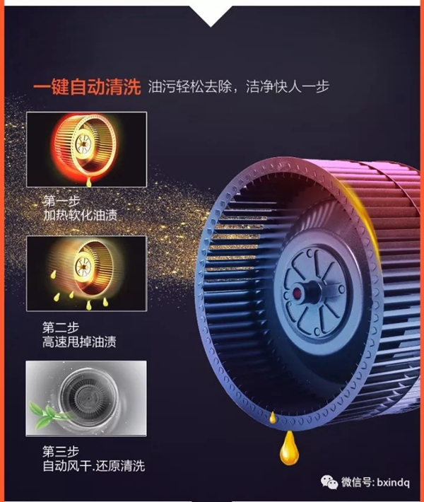 BOXIN柏信集成灶|大家都在追捧的集成灶到底有哪些优点？