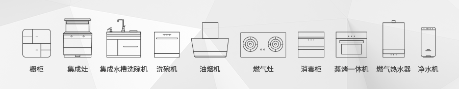 名气厨房电器：谢邀，人在太空，刚点了外卖