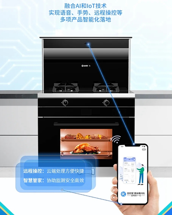蓝炬星集成灶：厨房更聪明了，动动嘴皮动动手指就行？