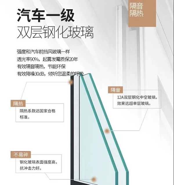 尚益达门窗:施展空间魔法装出理想人居 尚益达门窗:施展空间魔法装出理想人居