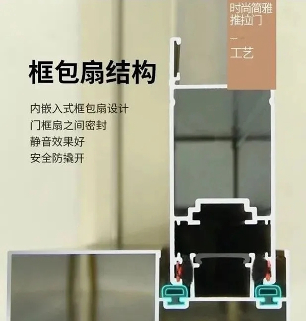 尚益达门窗:施展空间魔法装出理想人居 尚益达门窗:施展空间魔法装出理想人居