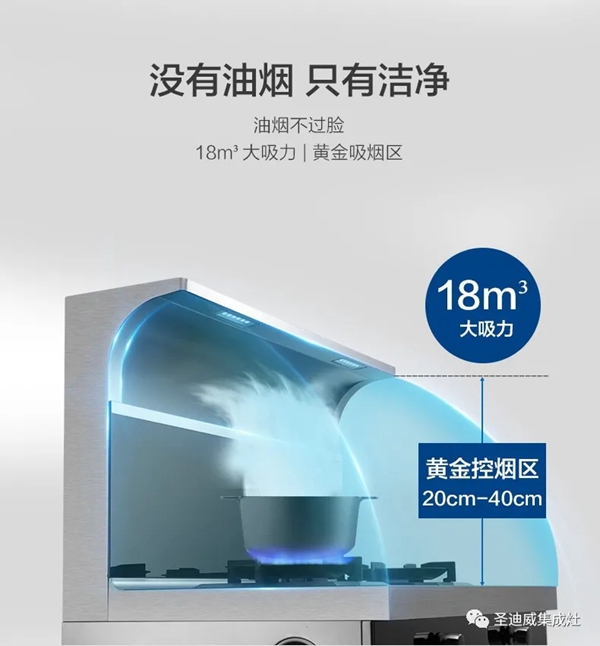 圣迪威集成灶:厨房到底是装传统烟机VS集成灶?