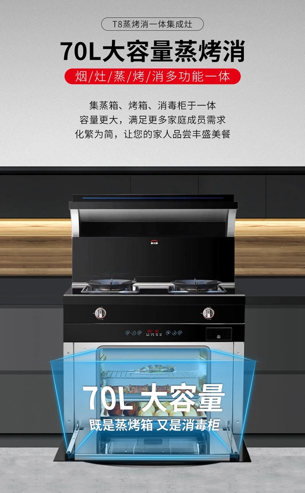 科太郎集成灶|过去：买厨电，如今：买厨房！