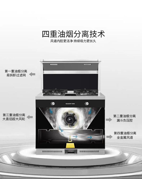 多意集成灶：好物推荐|95F消毒柜集成灶