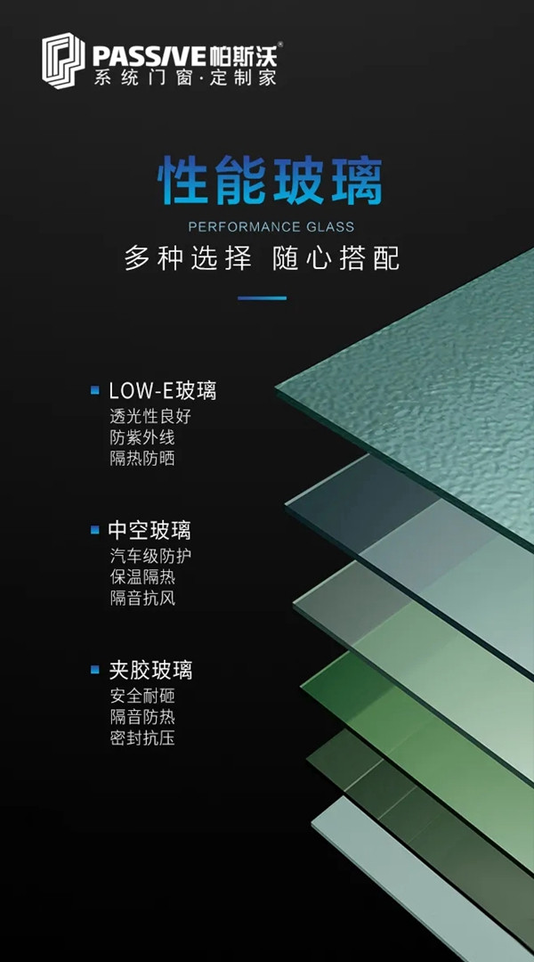 帕斯沃系统门窗|抵挡室外噪音，恬静家居生活