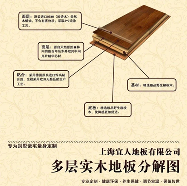 ERE宜人地板丨陪您走过脚下的24年