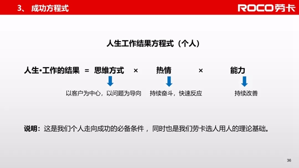 劳卡全屋定制| 吴小敏:我是这样践行劳卡哲学的