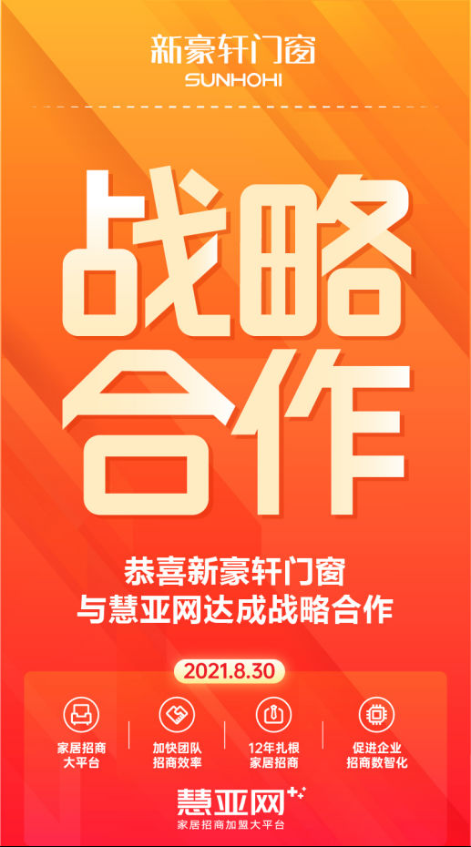 合作共赢|新豪轩门窗成功续约，与慧亚网达成战略合作关系