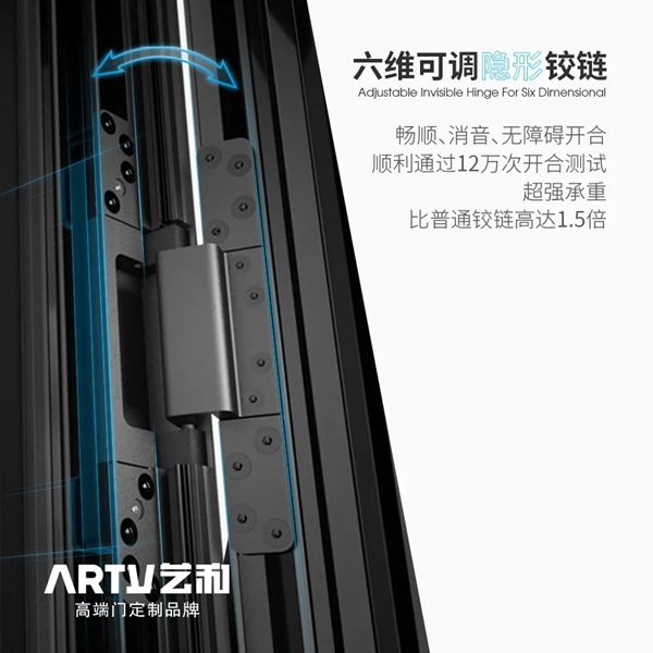 艺和高端门新品NEW，智能科技独占鳌头