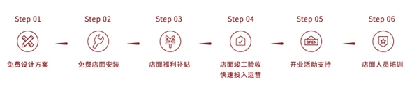 强强联手·聚势共赢——我乐全屋定制与慧亚网达成战略合作