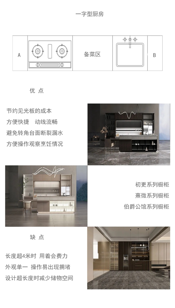 德瑞邦全屋定制|橱柜这样设计 用30年都没问题