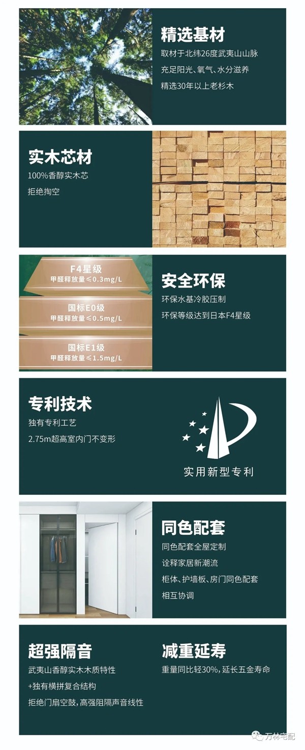 万林宅配全屋香醇实木定制上新——香醇实木门