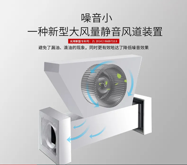 多意集成灶：好物推荐|95F消毒柜集成灶