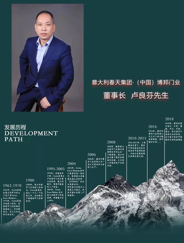 博邦门业董事长专访:放眼未来,争创业界领军品牌! 博邦门业董事长专访:放眼未来,争创业界领军品牌!