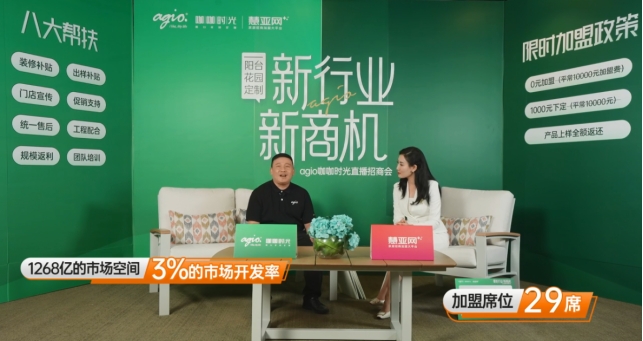 连签36城，agio咖咖时光阳台定制搅动了1268亿市场