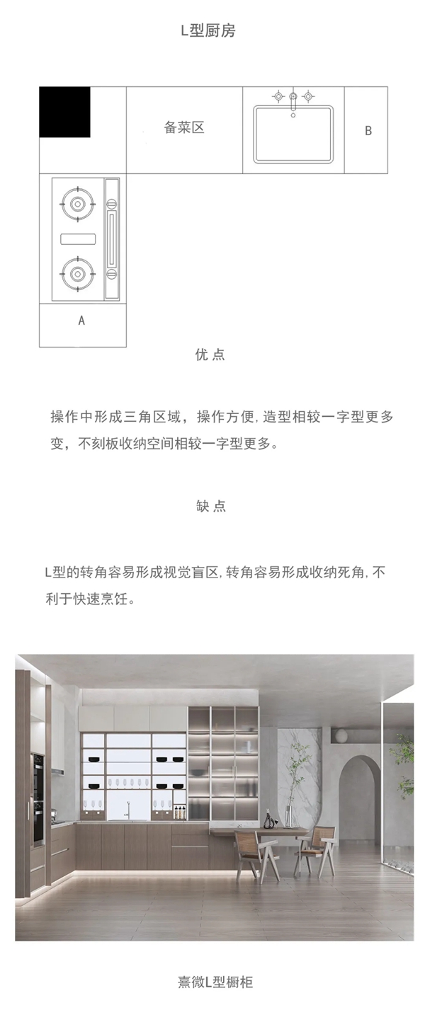 德瑞邦全屋定制|橱柜这样设计 用30年都没问题