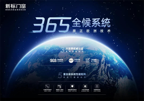 新标门窗 | 透析当代人群家装需求 以产品实力领航行业标杆