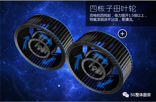5G整体厨房：节假日期间担心上门维修不及时？故障检测小知识收好！