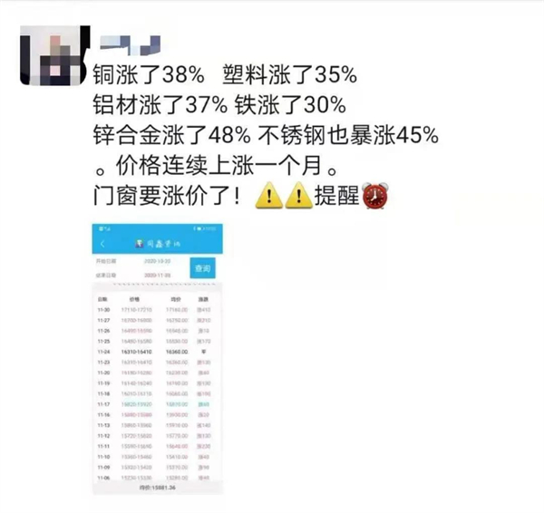 雅之轩门窗：铝价格疯涨,铝合金门窗涨价已成定局