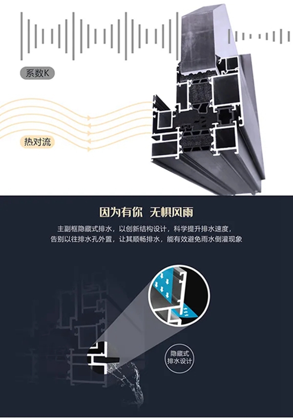 欧铂曼门窗|“能耗双控”持续推进，你家更需要高性能系统门窗