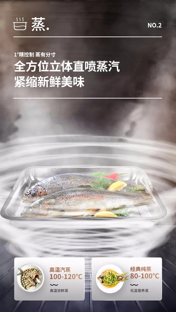 省水省电省燃气的集成灶，柯菱分体式集成灶物超所值！
