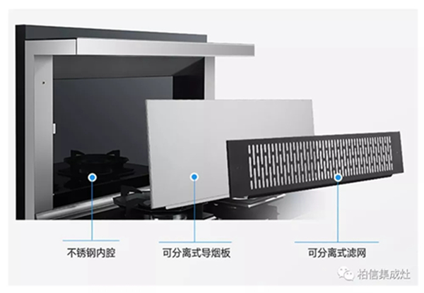 柏信集成灶：行业不断突破，重新定义的集成灶是什么样的？