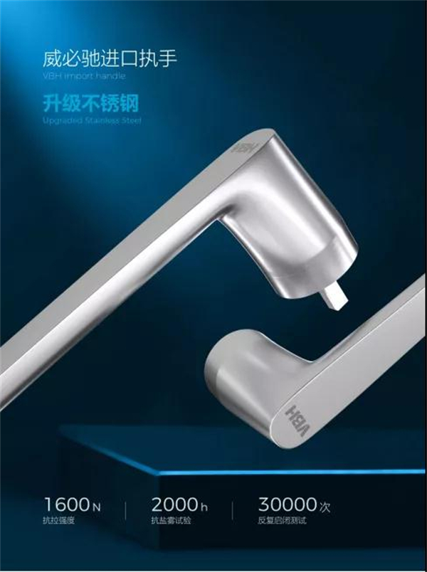 铿固门窗丨影响门窗使用寿命配件详解