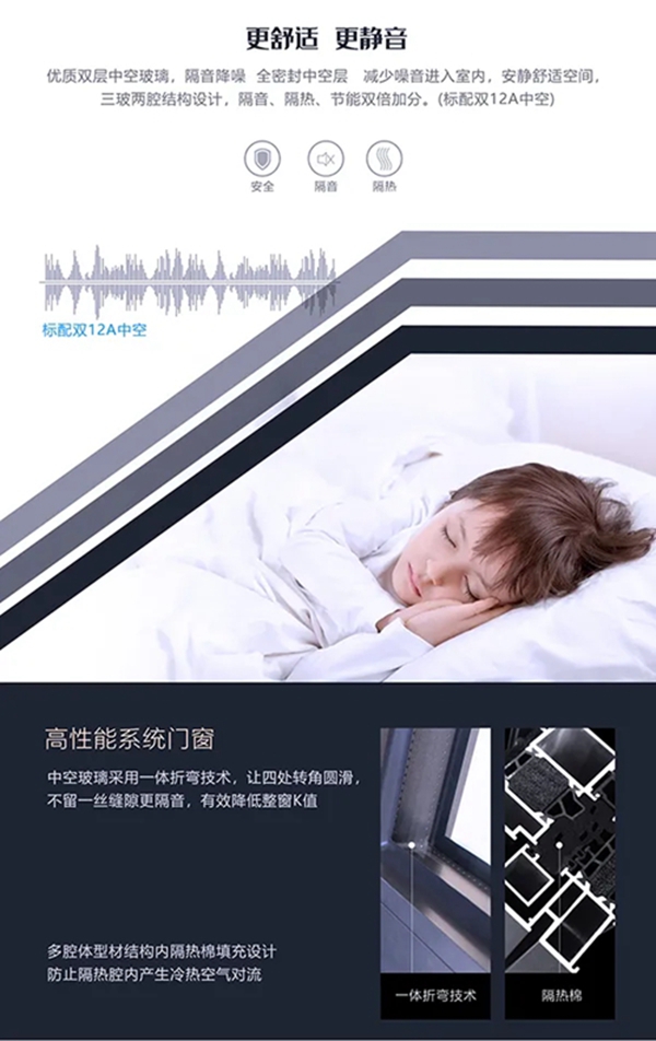 欧铂曼门窗|“能耗双控”持续推进，你家更需要高性能系统门窗