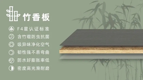莱茵艾格全屋定制|环保竹香板——来自大熊猫的好评推荐