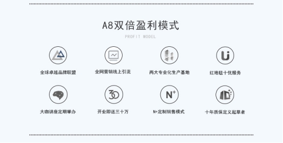 开业即送30万业绩！为什么经销商都选择广千木门整木定制？