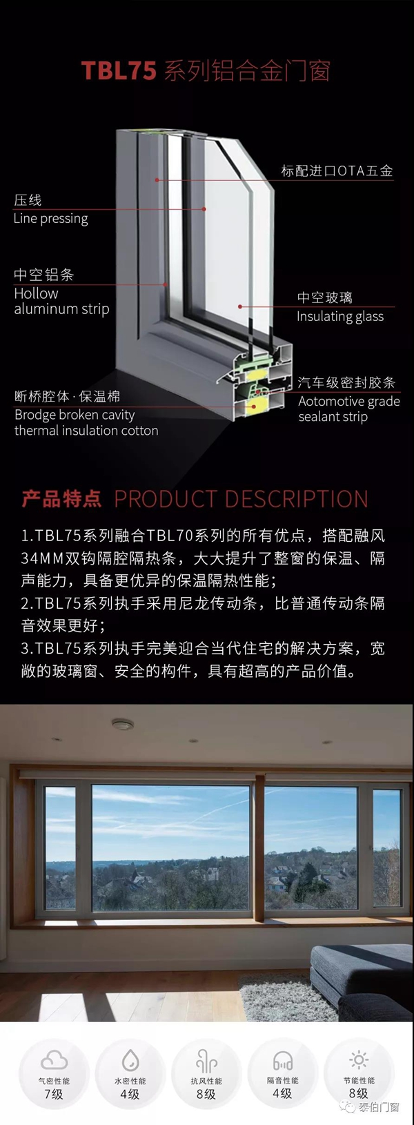 泰伯门窗产品系列-TBL75