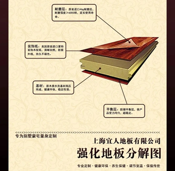 ERE宜人地板丨陪您走过脚下的24年