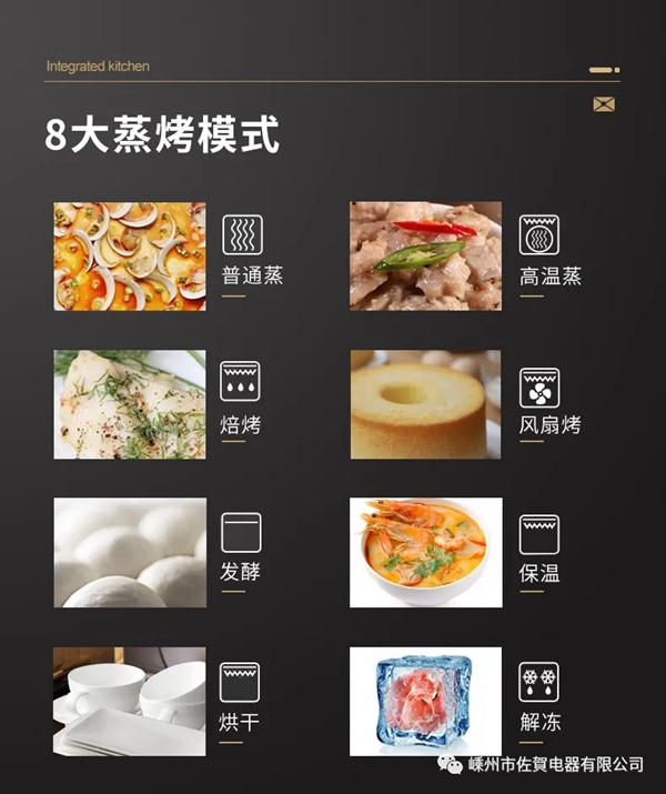 佐贺集成灶：集成灶到底集成了什么？