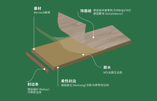 简单9步，客来福全屋定制教你正确掌握五金保养的小秘诀！